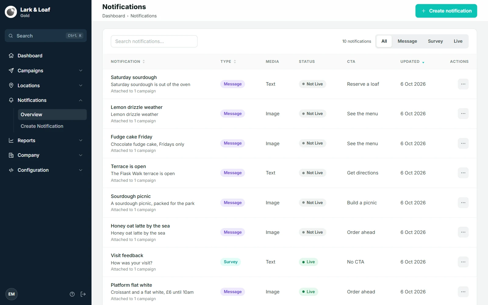 Notifications › Overview with the All, Message, Survey and Live filter and the notifications table